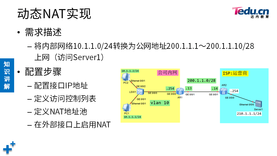 TCNE DAY02 - 图16