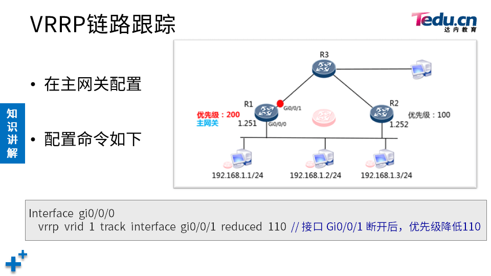 TCNE DAY01 - 图26