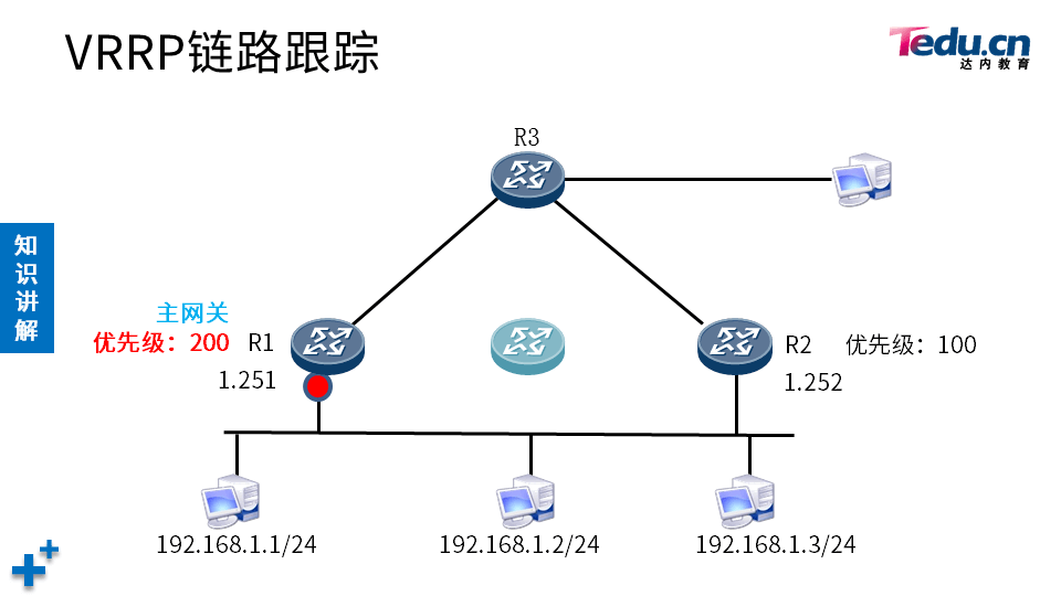 TCNE DAY01 - 图22