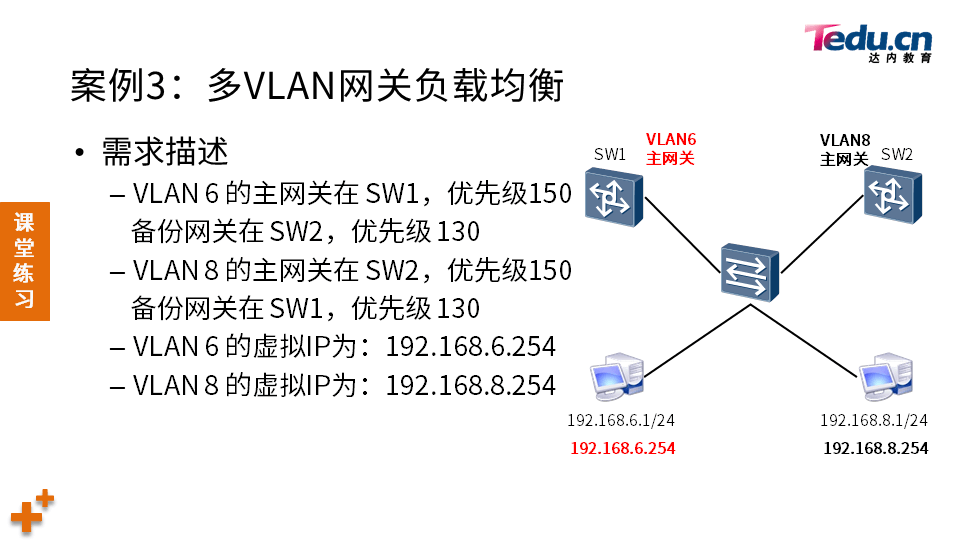 TCNE DAY01 - 图35