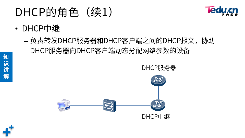 TCNA DAY05 - 图10