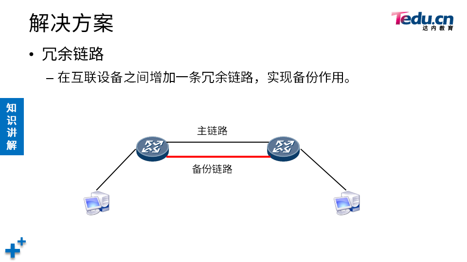 TCNE DAY01 - 图39