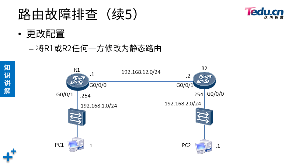 TCNA DAY02 - 图40