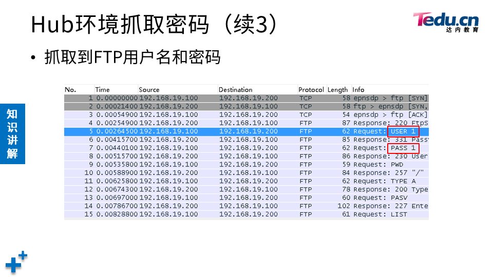 NETSEC DAY03 - 图9