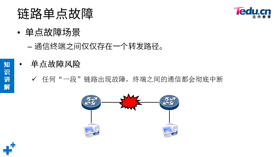 TCNE DAY01 - 图38