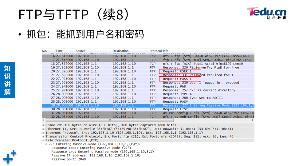 NETEXP DAY04 - 图78