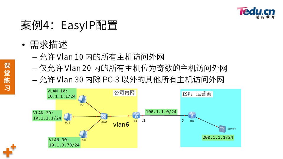 TCNE DAY02 - 图43