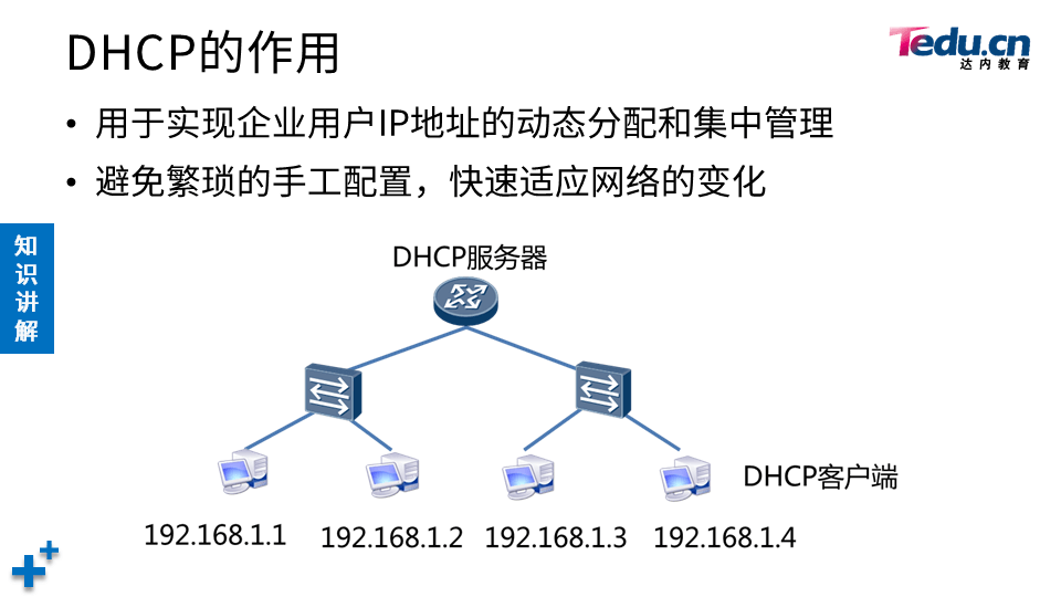 TCNA DAY05 - 图8