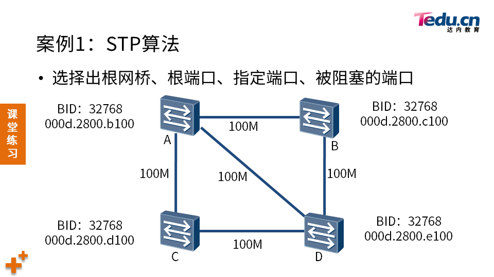 TCNA DAY04 - 图25