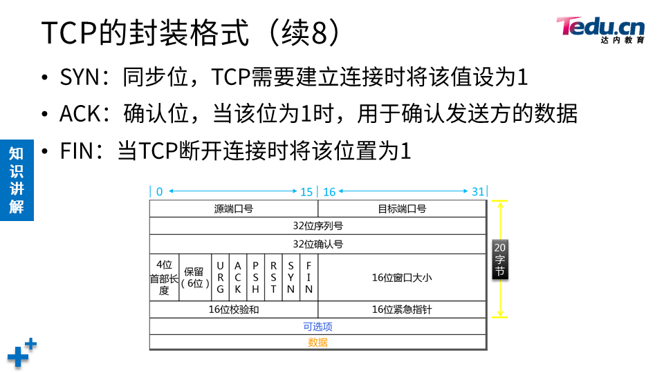 NETEXP DAY04 - 图21