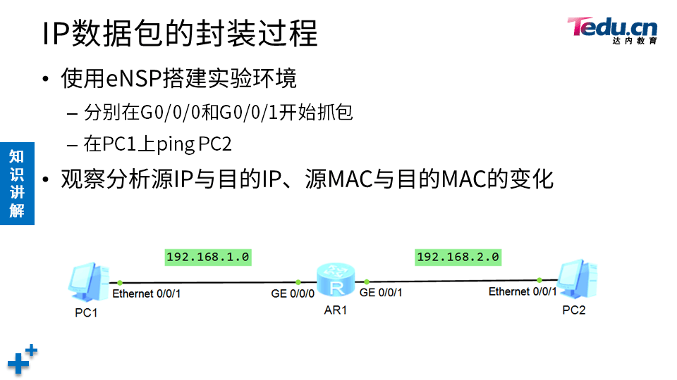 NETEXP DAY03 - 图23