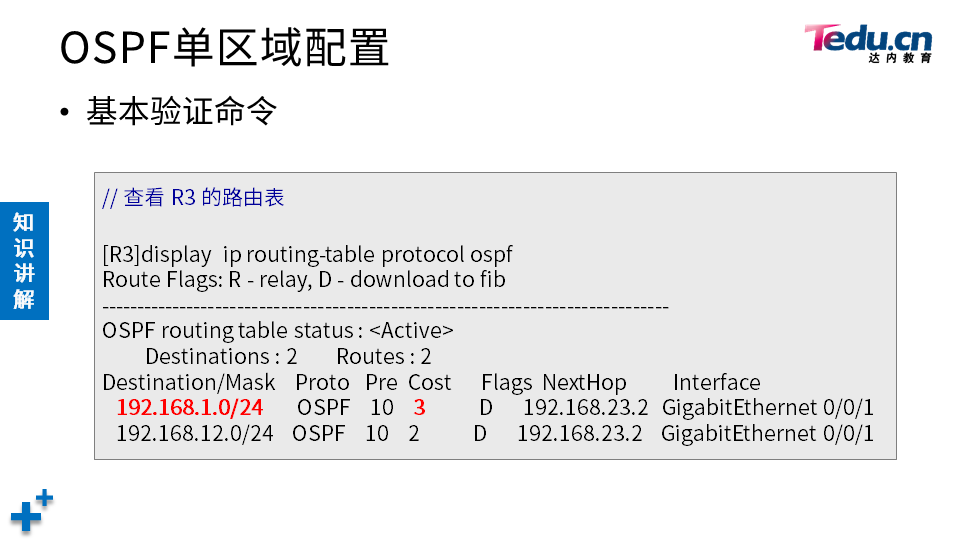 TCNE DAY03 - 图33