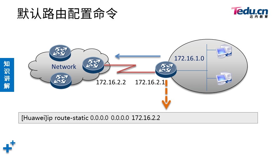 TCNA DAY02 - 图33