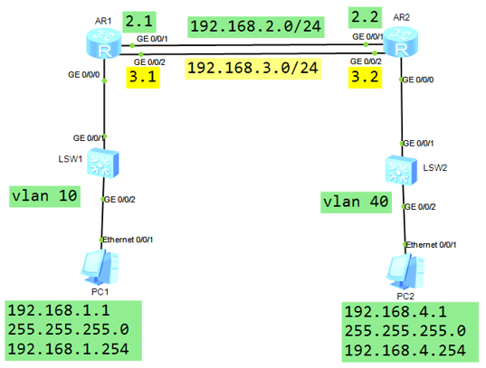 TCNE DAY01 - 图4