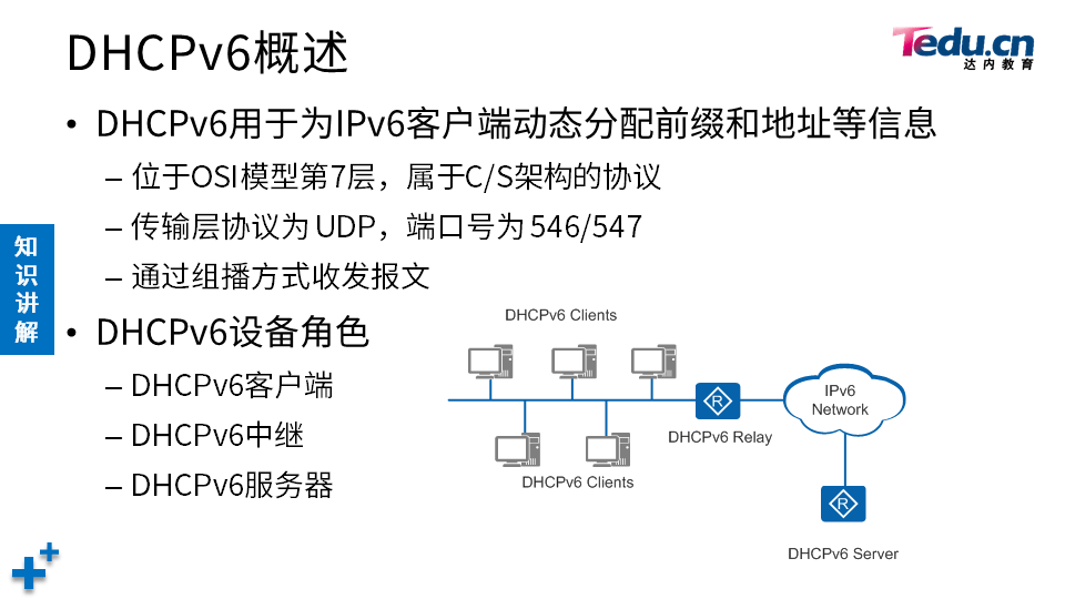 TCNE DAY05 - 图19