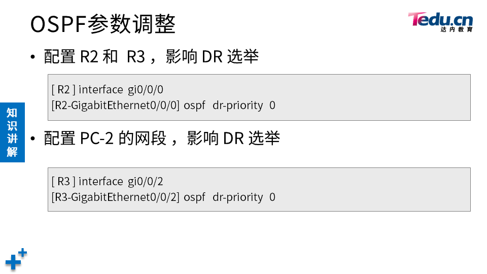 TCNE DAY03 - 图42