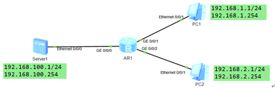 TCNE DAY01 - 图5