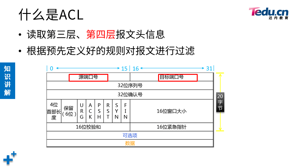 TCNE DAY01 - 图48