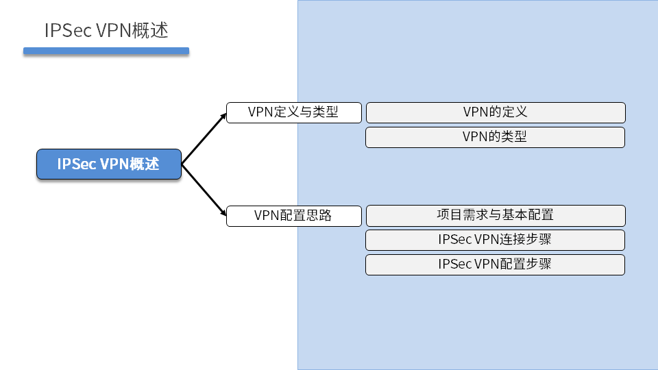 NETSEC DAY06 - 图4