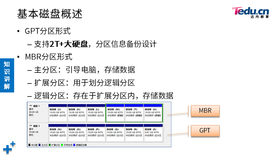 WINSYS DAY03 - 图7