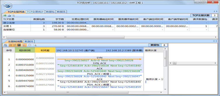 NETEXP DAY04 - 图11