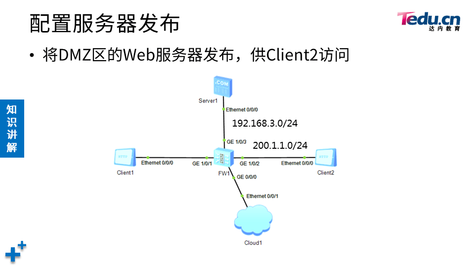 NETSEC DAY04 - 图46