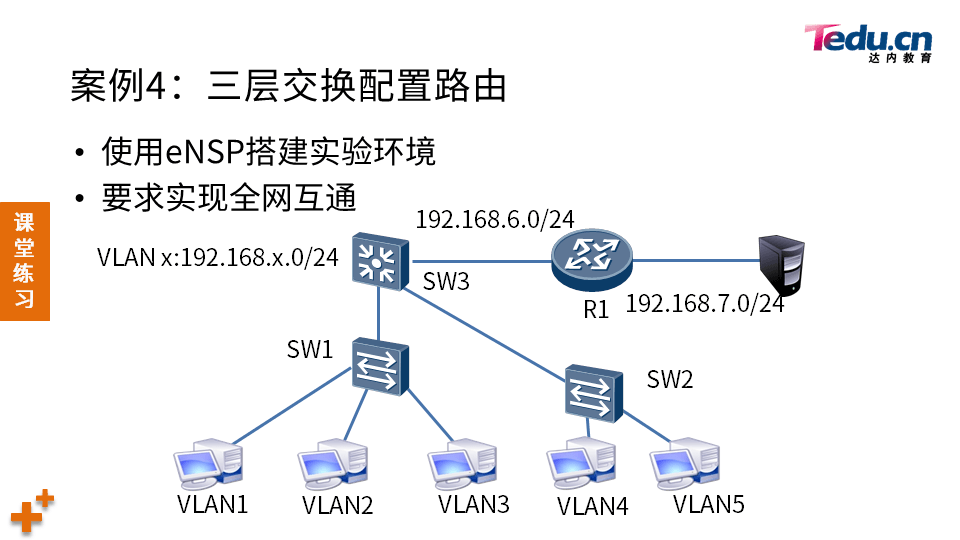 TCNA DAY03 - 图33