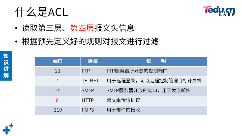 TCNE DAY01 - 图49