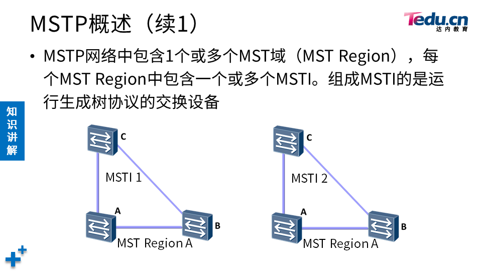 TCNA DAY04 - 图44