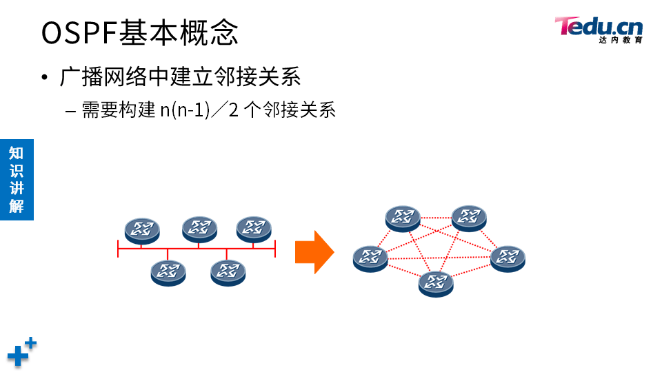 TCNE DAY03 - 图15