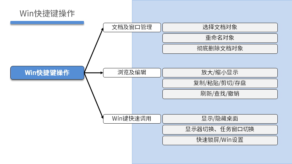 NETBASE DAY05 - 图19