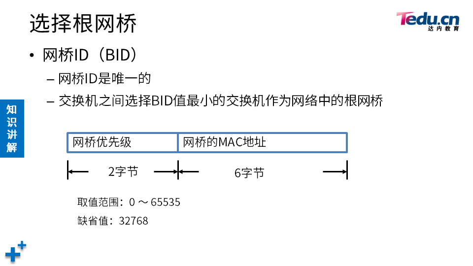 TCNA DAY04 - 图11