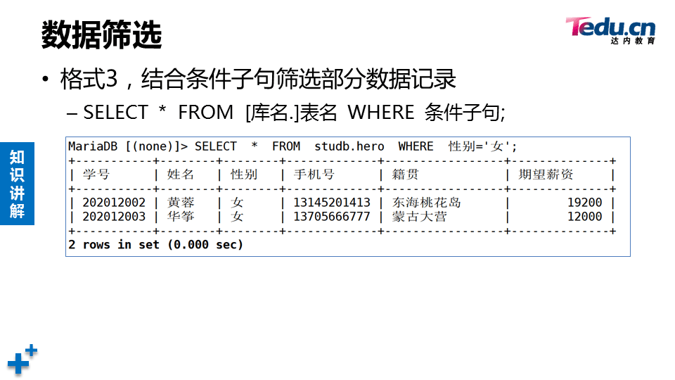 WEBSEC DAY02 - 图15