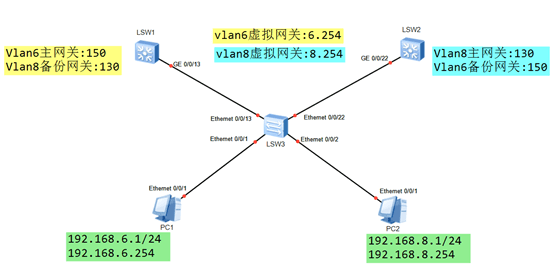 TCNE DAY01 - 图3