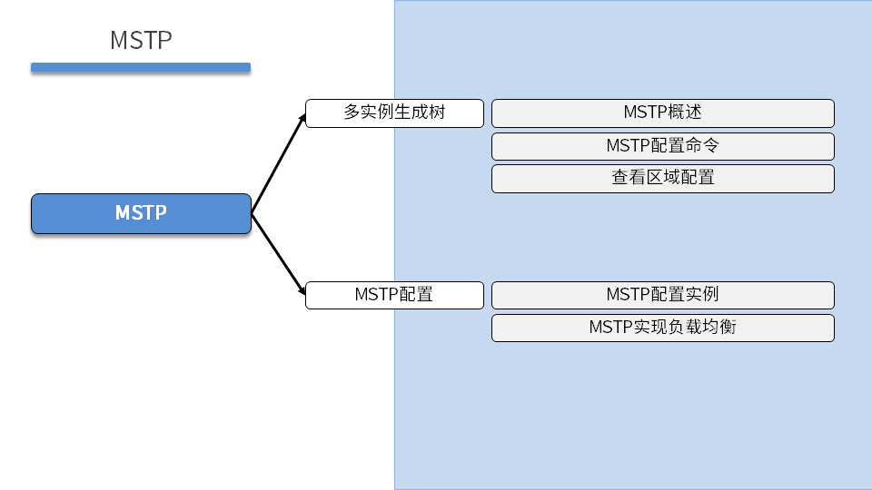 TCNA DAY04 - 图41