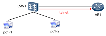 NETBASE DAY03 - 图12