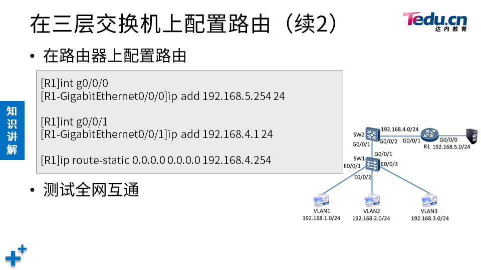 TCNA DAY03 - 图32