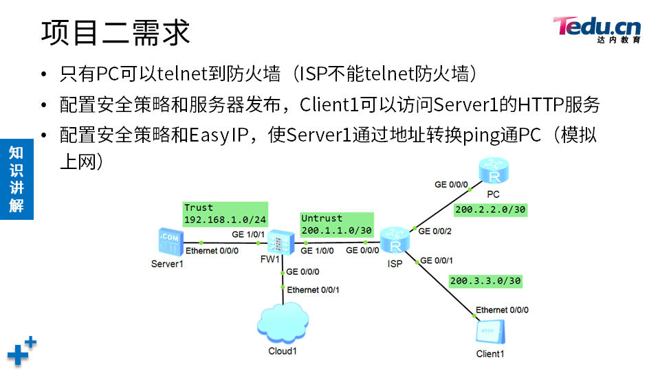 NETSEC DAY05 - 图16