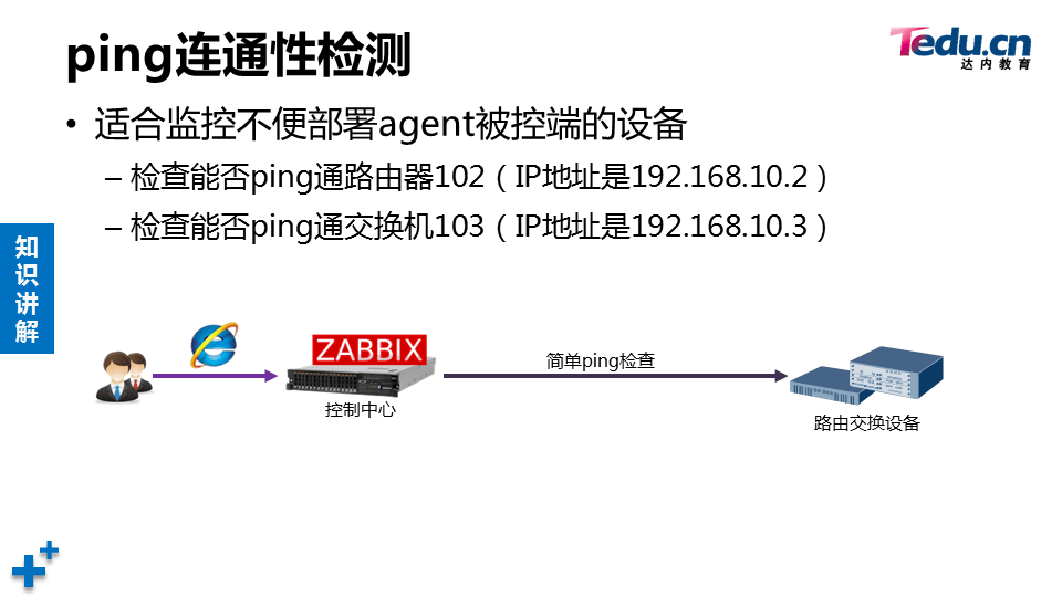 LNXSEC DAY06 - 图37