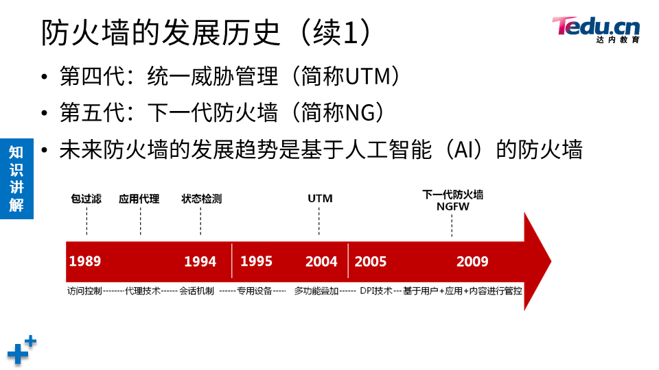 NETSEC DAY04 - 图10