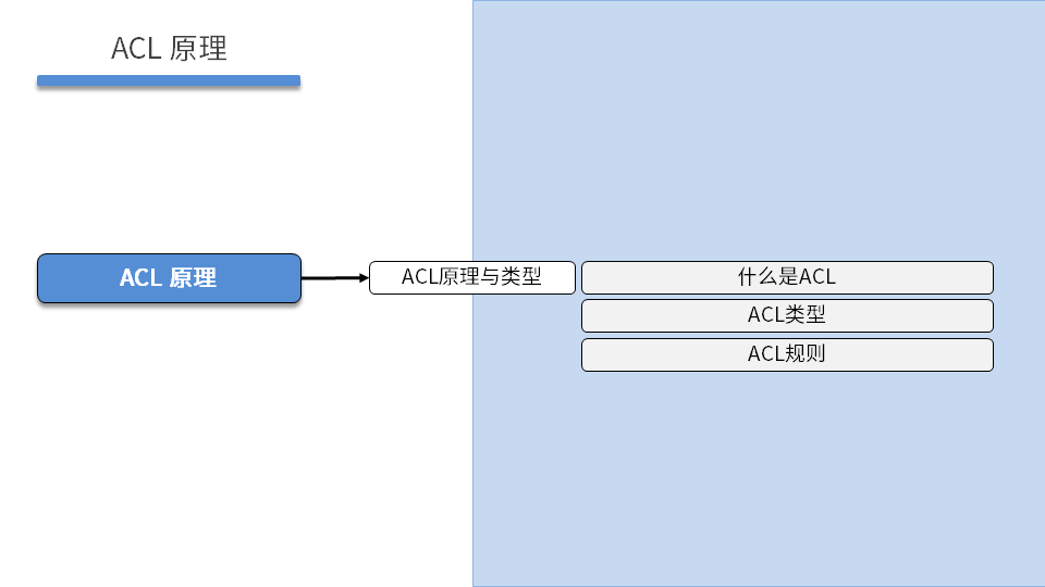 TCNE DAY01 - 图43