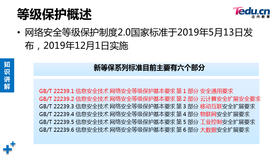 WEBSEC DAY07 - 图44