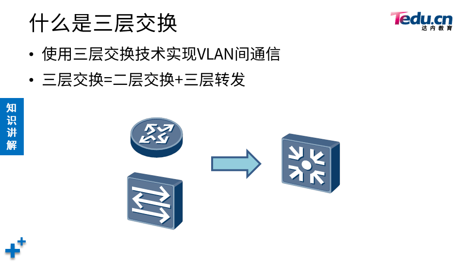 TCNA DAY03 - 图19