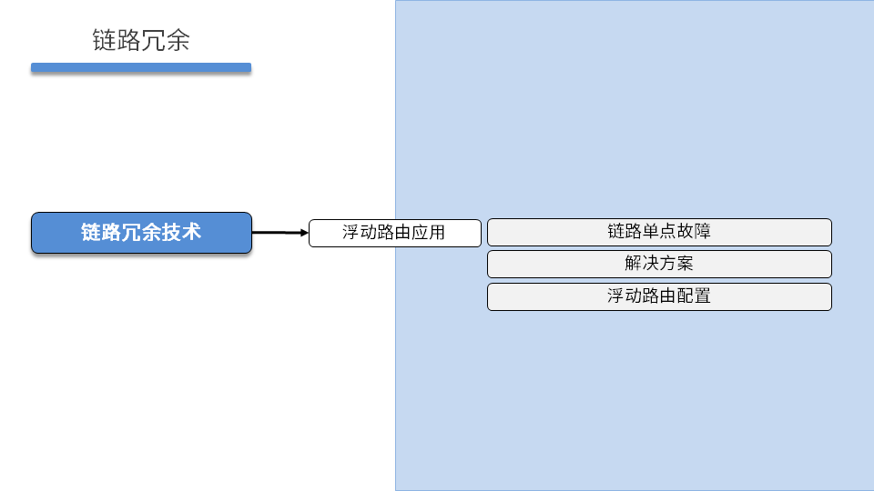 TCNE DAY01 - 图36