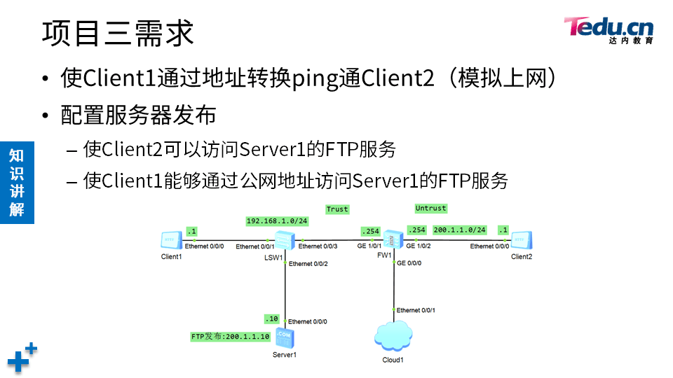 NETSEC DAY05 - 图27