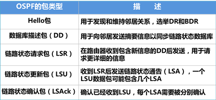 EXERCISE3 - 图1