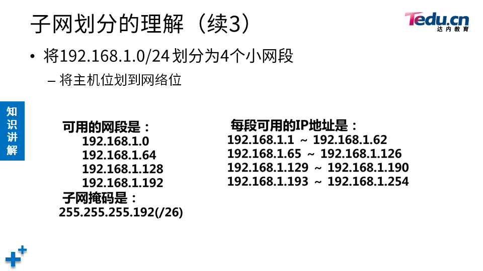 TCNA DAY06 - 图19