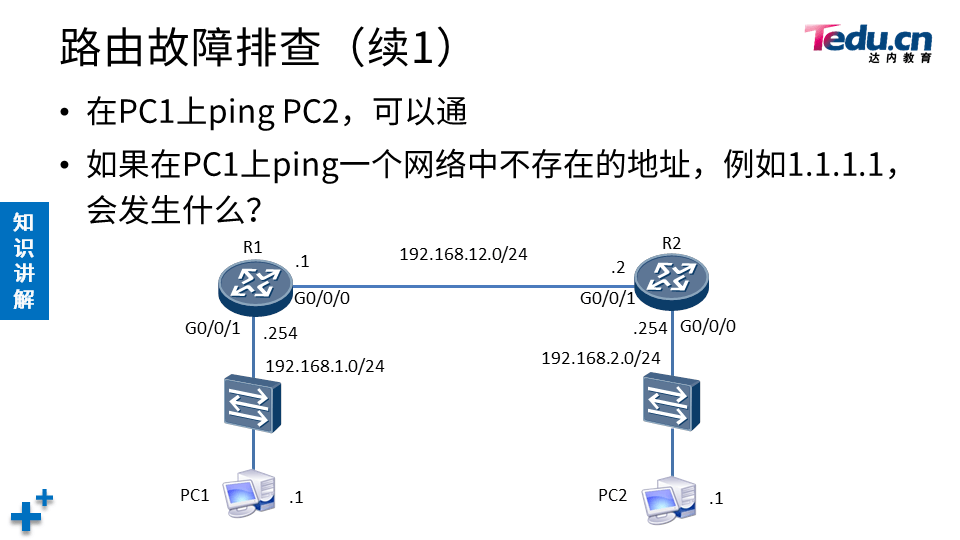 TCNA DAY02 - 图36