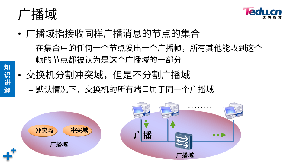 NETEXP DAY02 - 图62