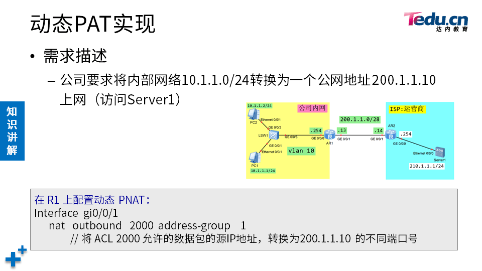 TCNE DAY02 - 图33